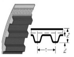 Размеры забчатого полиуретанового ремня CONTI SYNCHROBELT XL